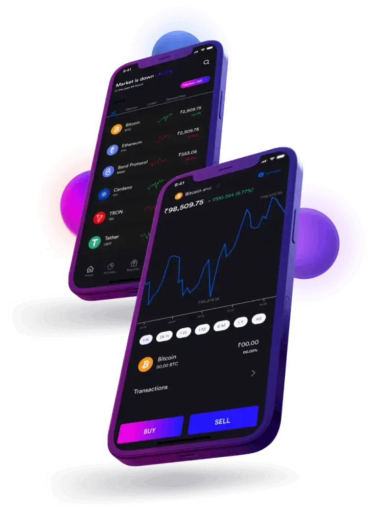 InvestProAI - Hindi